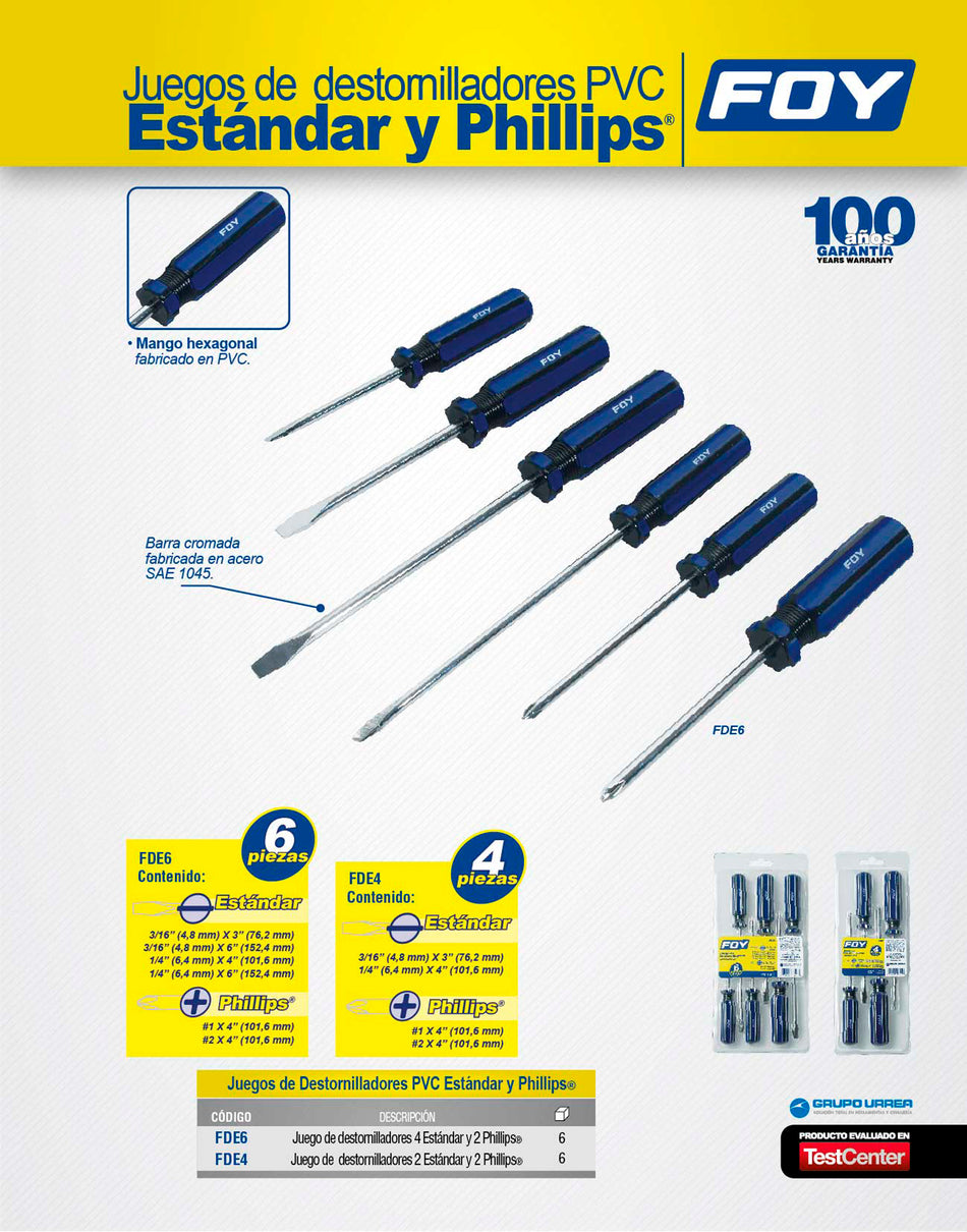 Juego de destornilladores con mango de PVC combinados, 4 piezas en blíster Foy