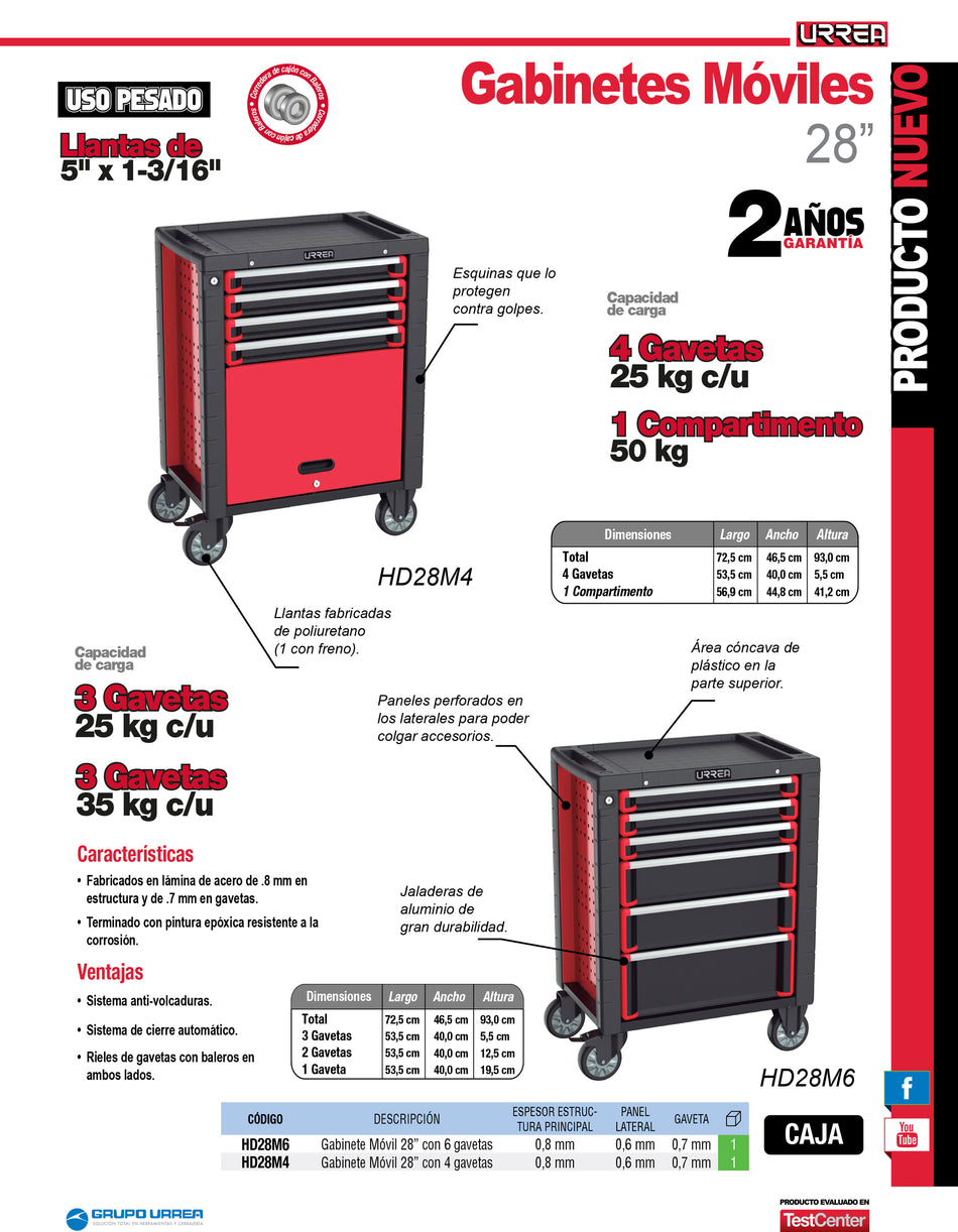 Gabinete móvil 4 gavetas color rojo y negro serie HD 28" Urrea