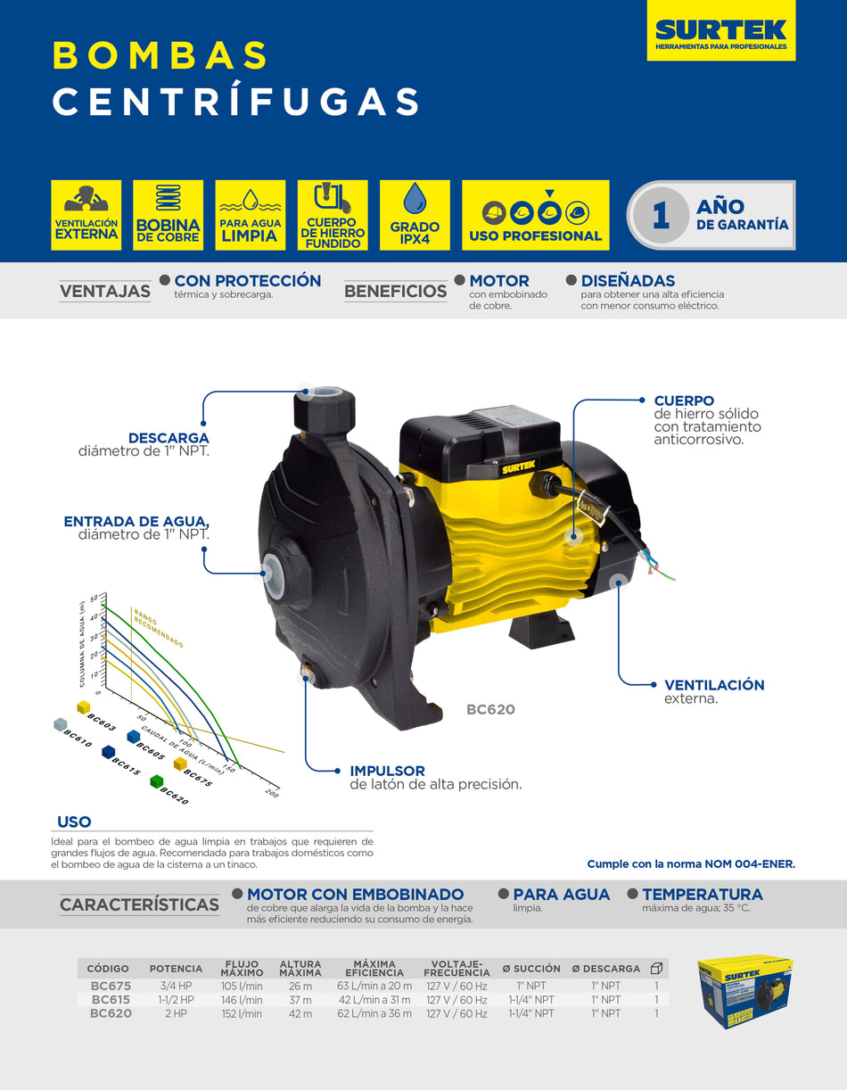 Bomba centrífuga para agua limpia 1-1/2 HP 127 V Surtek