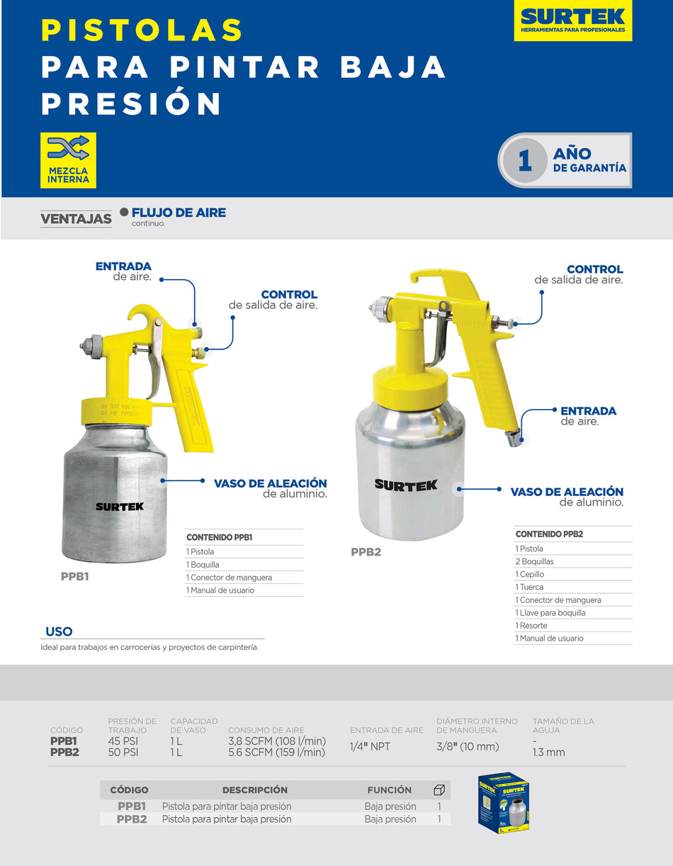 Pistola para pintar con vaso reforzado de baja presión, capacidad 1000 ml, 45 PSI Surtek
