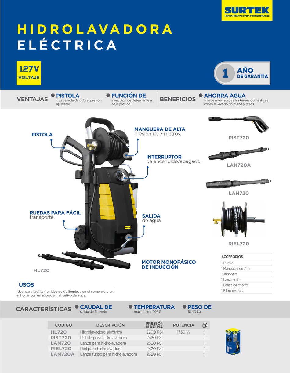Hidrolavadora eléctrica 1750 W 127 V 2200 PSI, 6 Lt por minuto Surtek