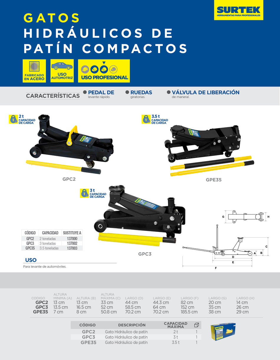 Gato hidráulico de patín compacto, 3 ton Surtek