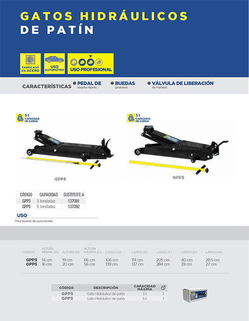 Gato hidráulico de patín con mango de grip plástico antiderrapante, 10 ton Surtek